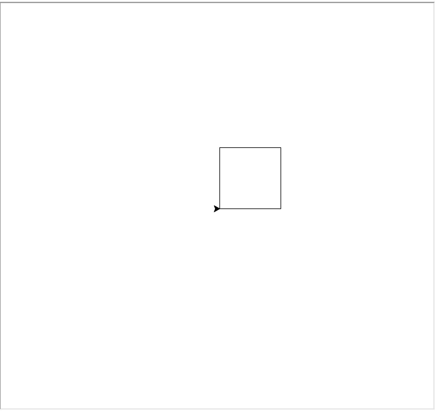 Drawing a square with side length 100