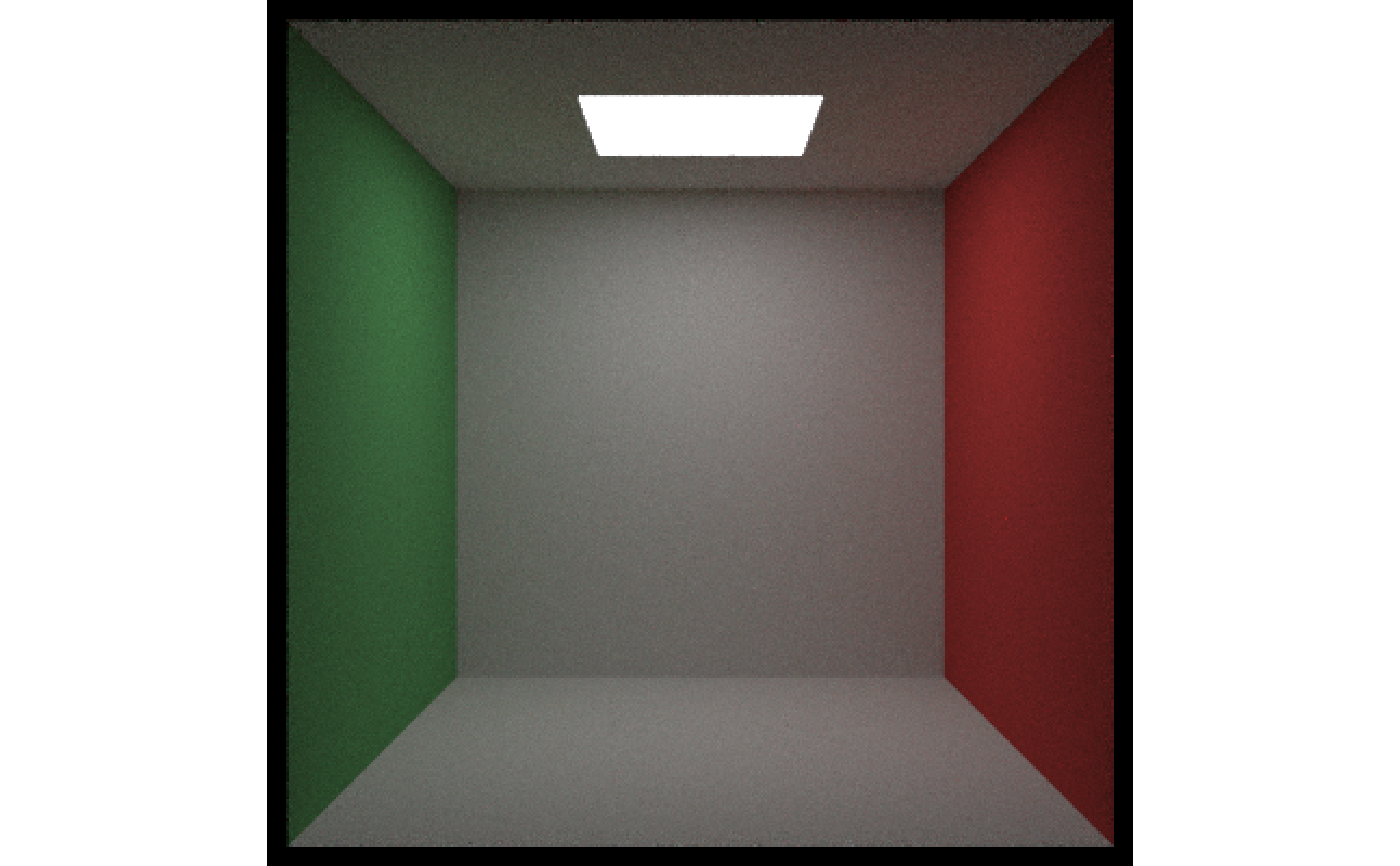 Generate Cornell Box — generate_cornell • rayrender