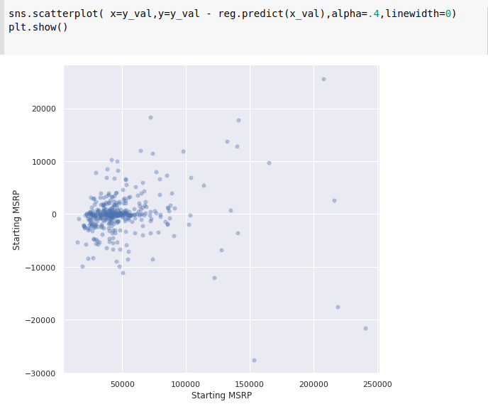 PolyScatter