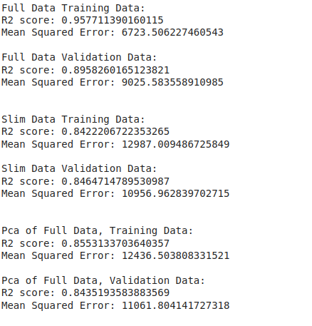 Ridge_CV_Exam