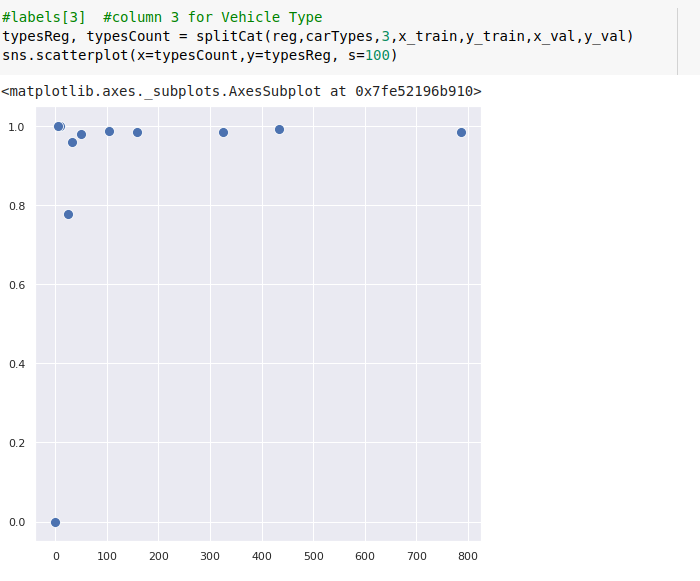 UnitGraph1