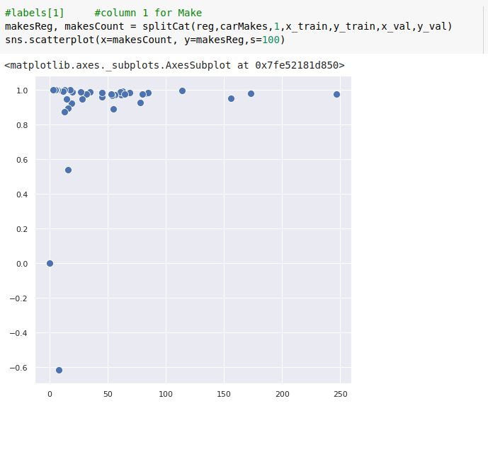 UnitGraph2